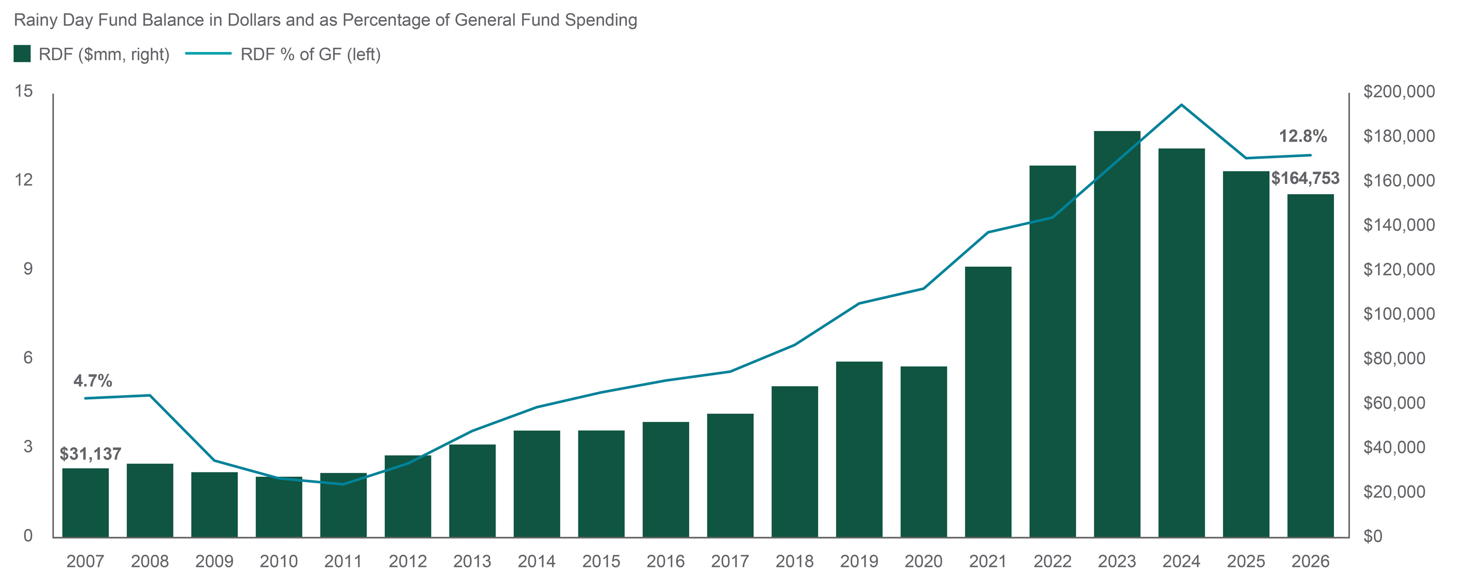 exhibit1-comparison of annual u.s. stock market returns