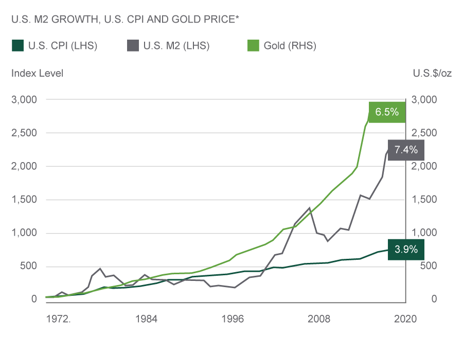 exhibit1-comparison of annual u.s. stock market returns