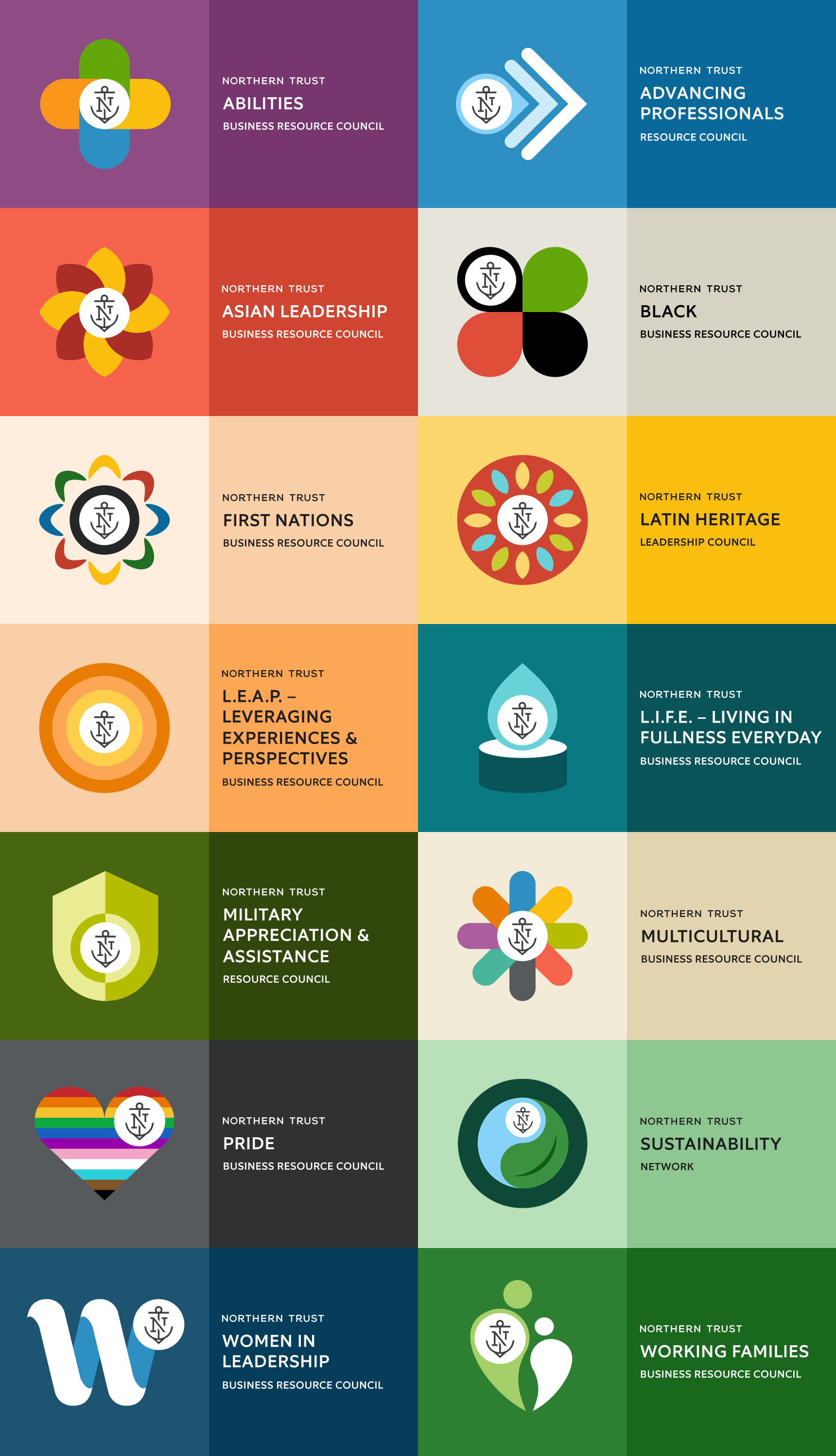 diversity inclusion brc